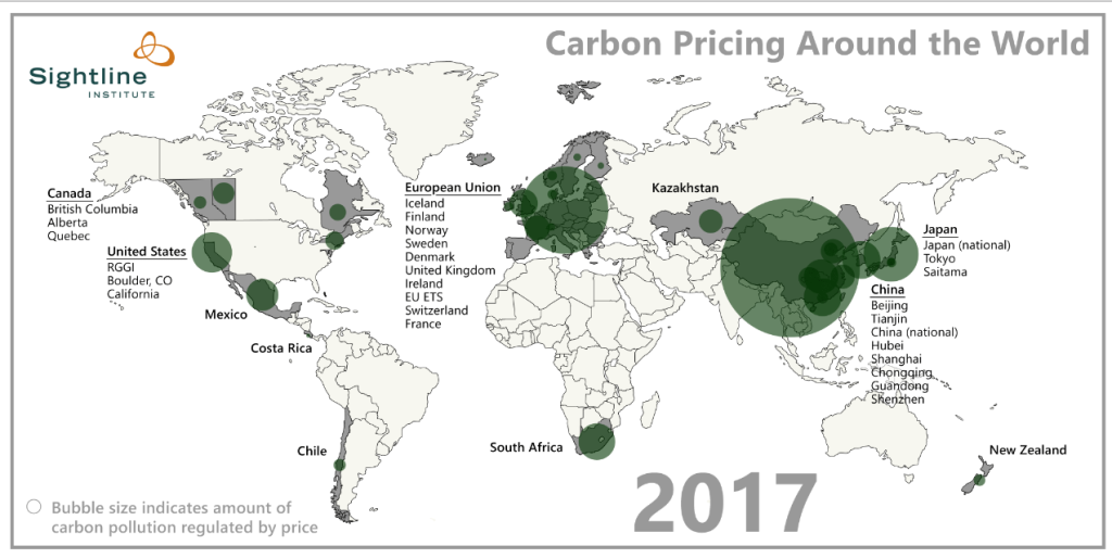 c-pricing